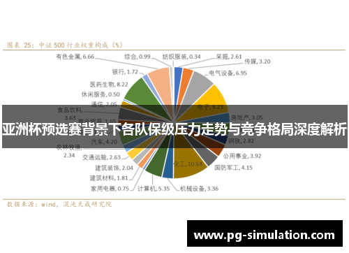 亚洲杯预选赛背景下各队保级压力走势与竞争格局深度解析