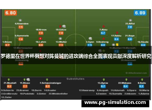 罗德里在世界杯假想对阵曼城的进攻端综合全面表现贡献深度解析研究 罗德里在世界杯假想对阵曼城的进攻端综合全面表现贡献深度解析研究