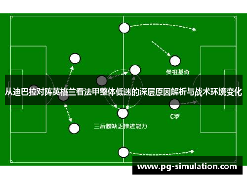 从迪巴拉对阵英格兰看法甲整体低迷的深层原因解析与战术环境变化