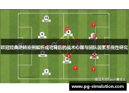 欧冠经典逆转案例解析成功背后的战术心理与团队因素系统性研究 欧冠经典逆转案例解析成功背后的战术心理与团队因素系统性研究