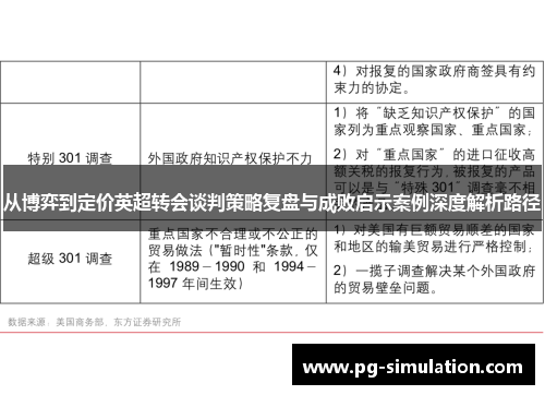 从博弈到定价英超转会谈判策略复盘与成败启示案例深度解析路径 从博弈到定价英超转会谈判策略复盘与成败启示案例深度解析路径